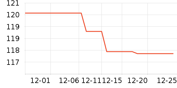 ��Ȼ����Ĥ������ʷ�۸�