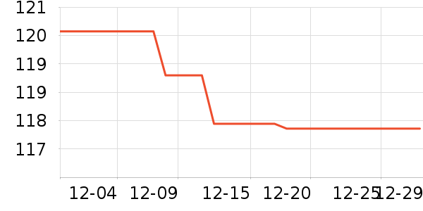 ��Ȼ����Ĥ������ʷ�۸�