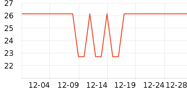 ���Ӥͯ˯��/������ʷ�۸�