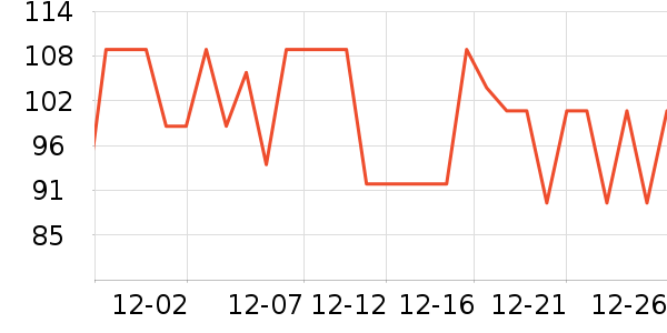 �ղ�����������ʷ�۸�