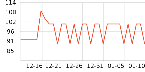 �ղ�����������ʷ�۸�