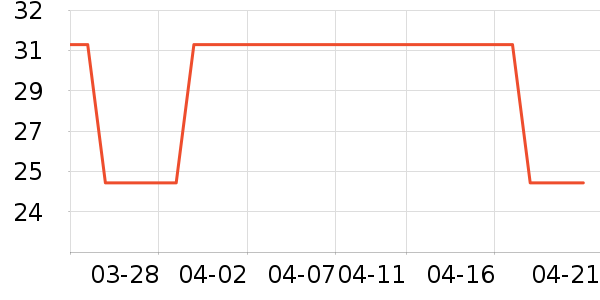 ����ë��/ԡ��/ԡ����ʷ�۸�