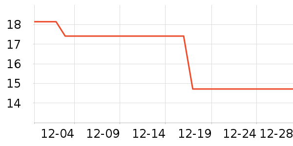 �����ɭ��ƿ������ʷ�۸�