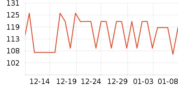 �ղ�����������ʷ�۸�