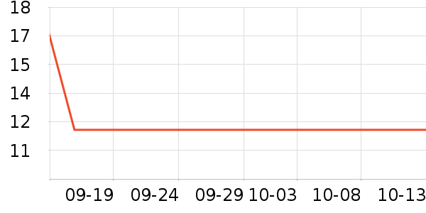 ���˱����Ʒ��ʷ�۸�