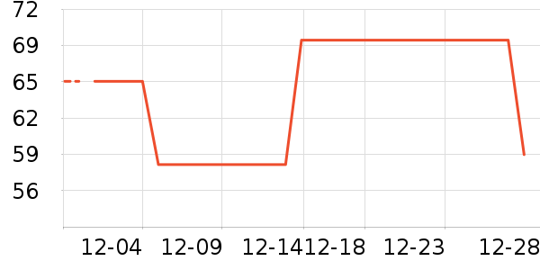 Swisseά����/������/����п����ʷ�۸�