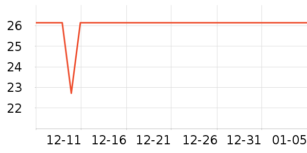 ���Ӥͯ˯��/������ʷ�۸�