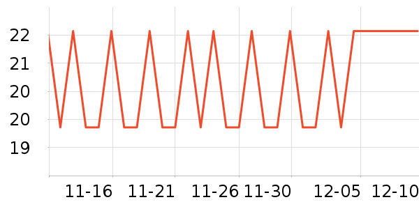 ������ũҩ������ʷ�۸�