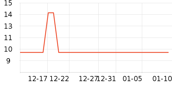 ����»���ͯ����/ͯ����ʷ�۸�