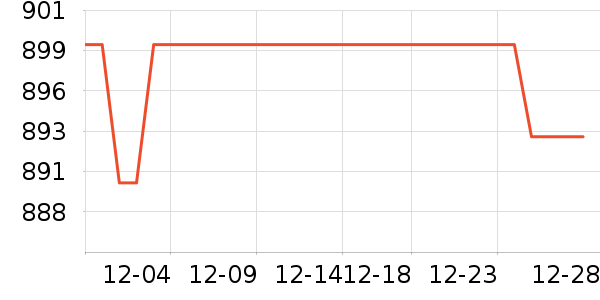 �����������¼���ʷ�۸�