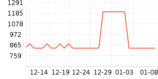 ��Һ��˪��ʷ�۸�