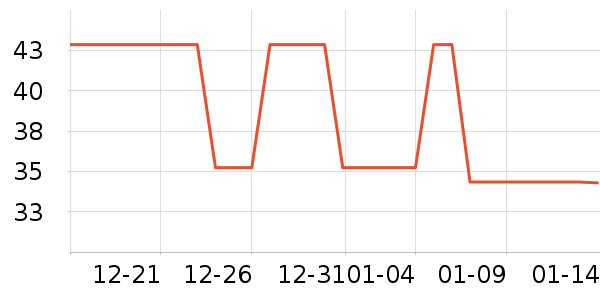 �������ӷ��ౣ��Ʒ��ʷ�۸�