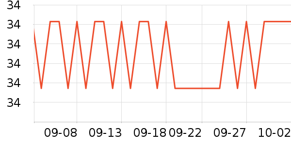 �Ĵ������ͯ�������ͯ����/ͯ����ʷ�۸�