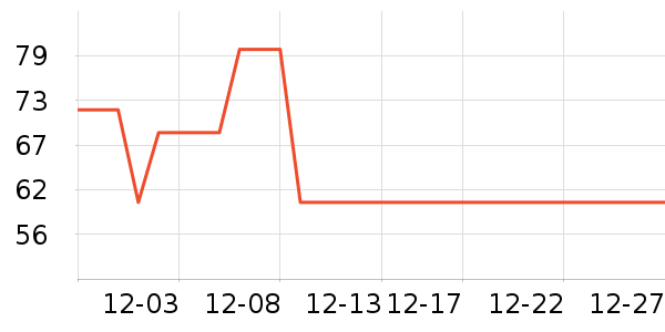 �춹˯��/�Ҿӷ���װ��ʷ�۸�