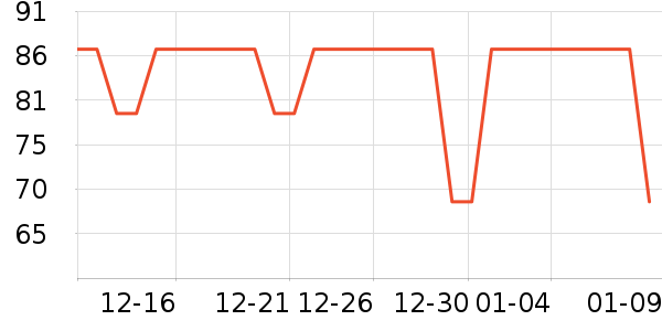 ˯��/�Ҿӷ���װ��ʷ�۸�