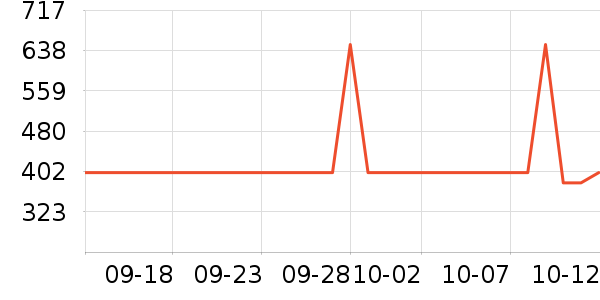 PAPERANG��ӡ����ʷ�۸�