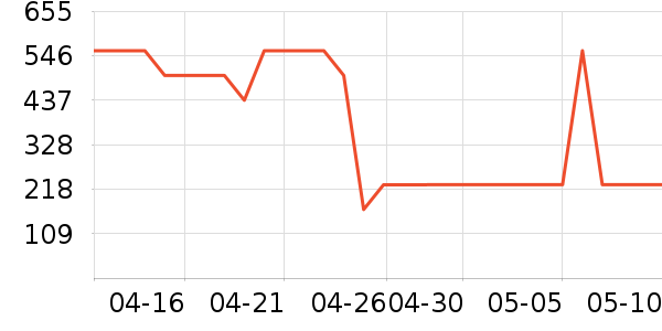 ���������廤����װ��ʷ�۸�