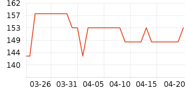 �м��ְ���Ԯ������ʷ�۸�