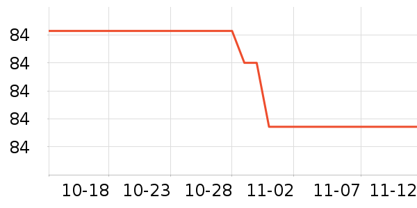 �³���Ůʿ���а���ʷ�۸�