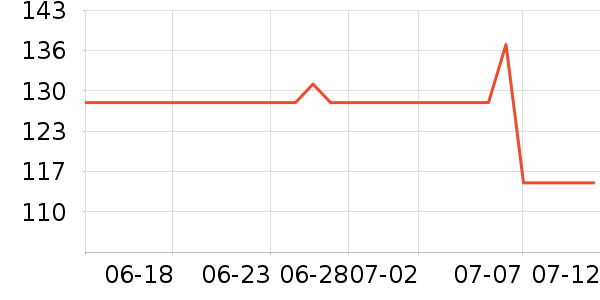 ɼɼ������Ʒ/��Ʒ��ʷ�۸�