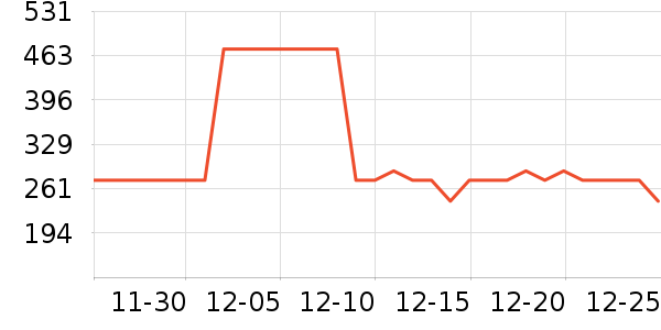 ŮʽT����ʷ�۸�