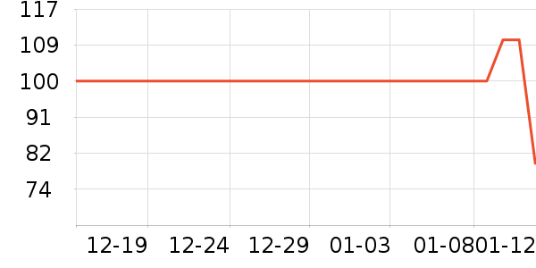 ���ĥ������������ʷ�۸�