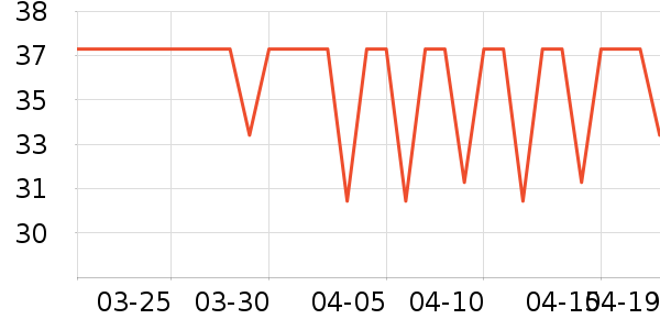 ���ϰ�ҩϴ��ˮ��ʷ�۸�