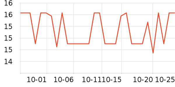 ��˳����������ʷ�۸�