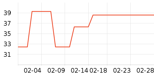 �԰ؼλ��߻�����ʷ�۸�