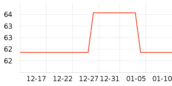 ��ʿ����������ʷ�۸�