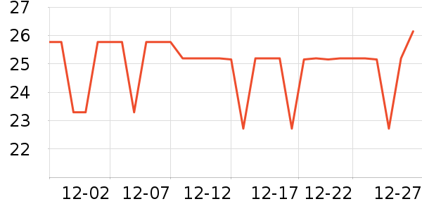 �ٻ�֮��ϴ��ˮ��ʷ�۸�