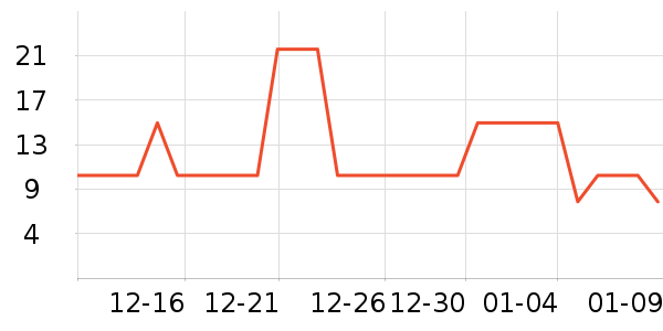 �����/���/�������ʷ�۸�