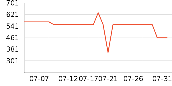 ����˶�Ь��ʷ�۸�