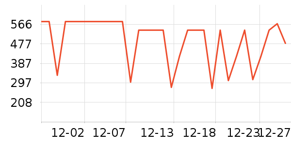 ����˶�Ь��ʷ�۸�