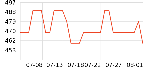 Ħ�ɵ������߽ⶾ����ʷ�۸�