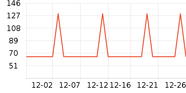 �Ź�������ʷ�۸�