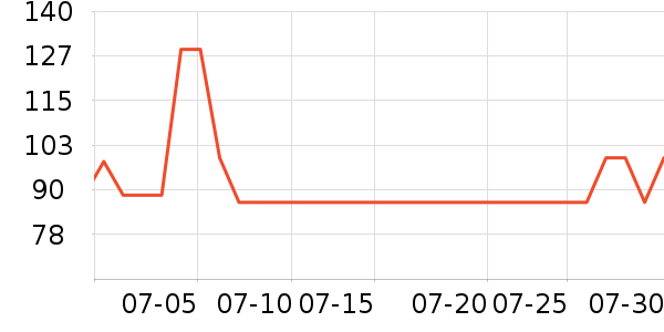 ������ʪ��ʷ�۸�