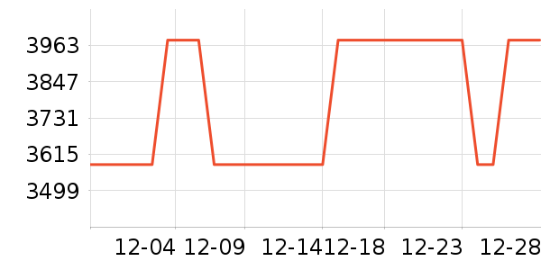 ��������/������ʷ�۸�