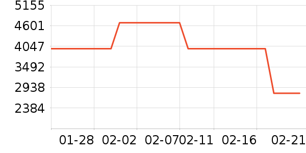 ��ţ�綯��װ����ʷ�۸�