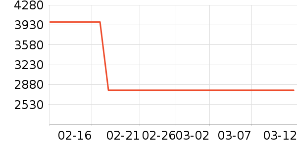��ţ�綯��װ����ʷ�۸�