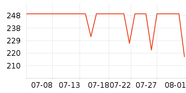 TAZD���������ʷ�۸�