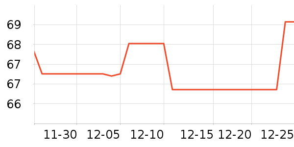 �Ϳ��˶�װ��ʷ�۸�
