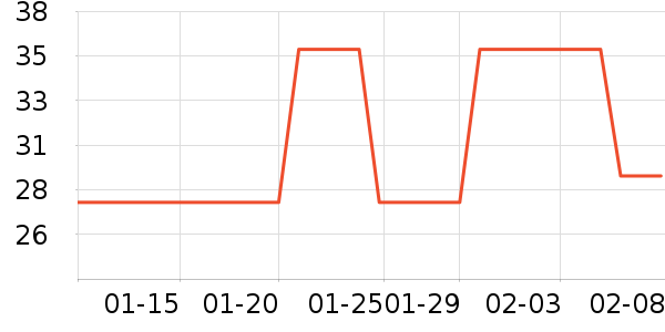 ���뽳����/�̲�/������ʷ�۸�