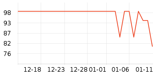 ���ų������ͯ����/ͯ����ʷ�۸�