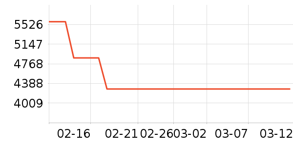 ��ţ�綯��װ����ʷ�۸�