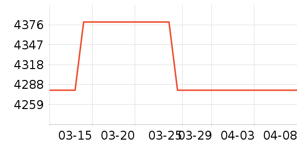 ��ţ�綯��װ����ʷ�۸�