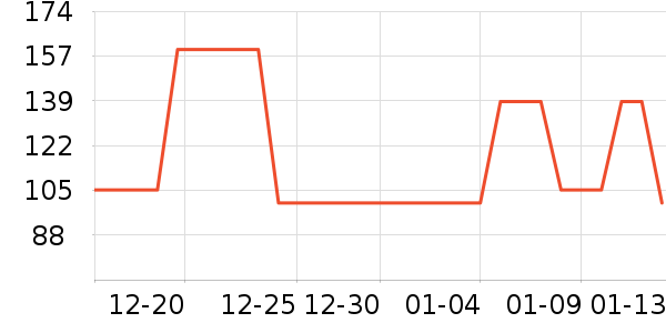 ��С�ſ���/�̲���ʷ�۸�