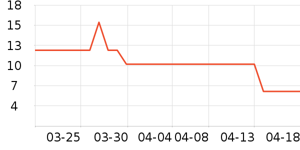 �����ᱣʪֽ��/��˪ֽ��ʷ�۸�