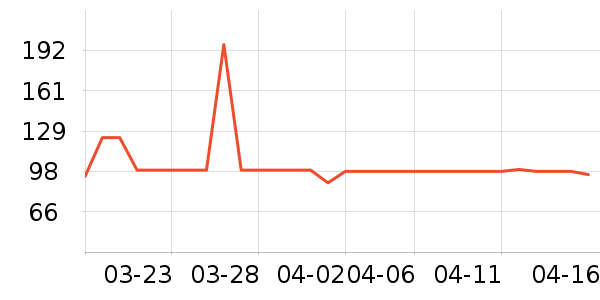 ������ʪ��ʷ�۸�