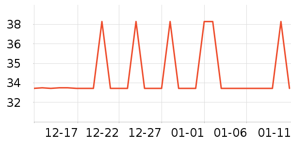 �׸߼����ֻ���ʷ�۸�